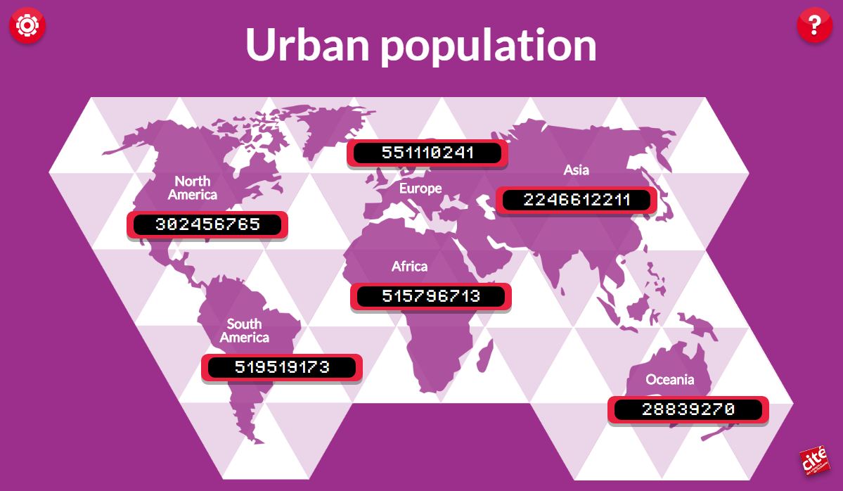 Urban population - Urban mutations, the city is ours ! - Cité des ...